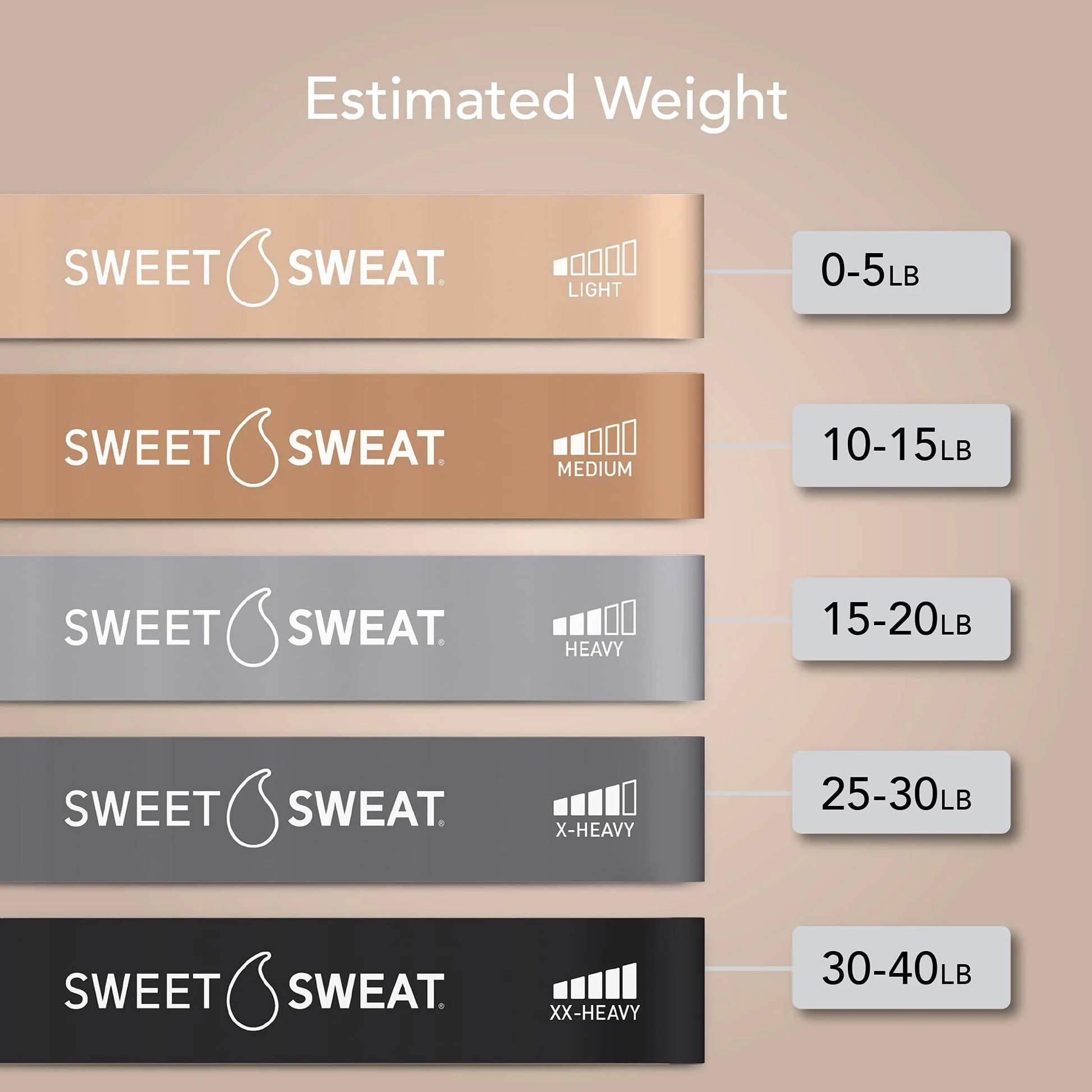 Sweet Sweat Mini Loop Resistance Bands (Toned - Set of 5)